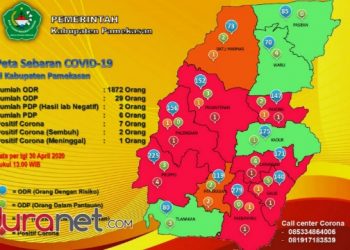 Tiggal Empat Kecamatan Zona Hijau Covid-19 di Pamekasan