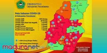 Tiggal Empat Kecamatan Zona Hijau Covid-19 di Pamekasan