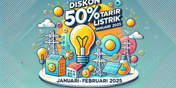 200 Ribu Pelanggan PLN di Pamekasan Terima Tarif Listrik 50 Persen