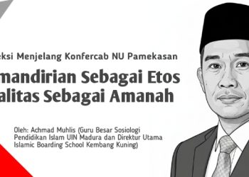 Kemandirian sebagai Etos, Kualitas sebagai Amanah