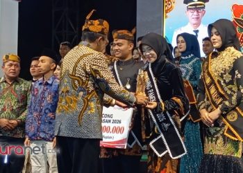 Konsep Otomatis